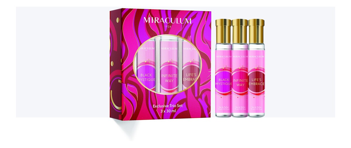 Zestaw perfumetek dla kobiet