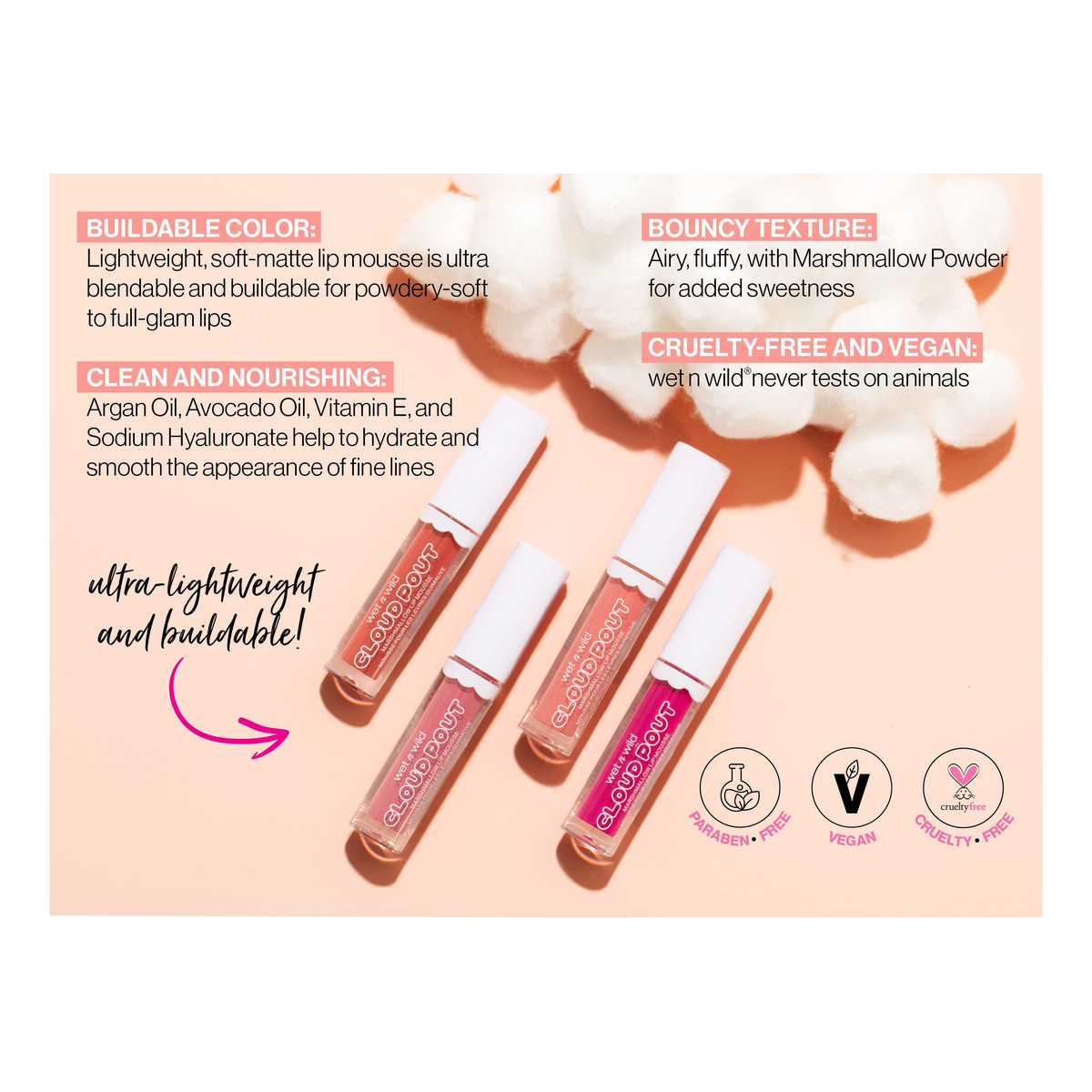 Wet n Wild Cloud pout marshmallow lip mousse Matowa pomadka w płynie 3ml