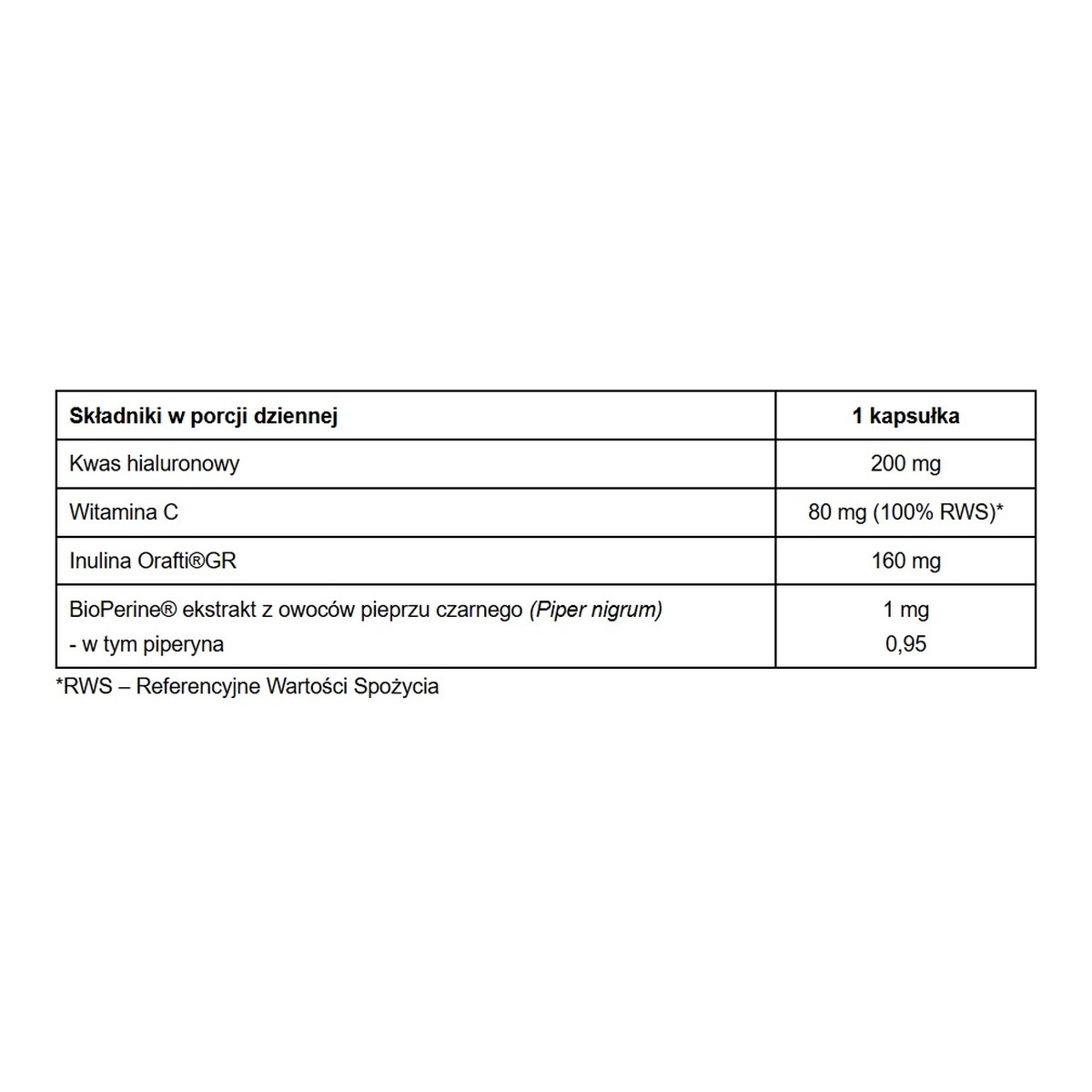 Pharmovit Kwas hialuronowy 200mg suplement diety 60 Kapsułek