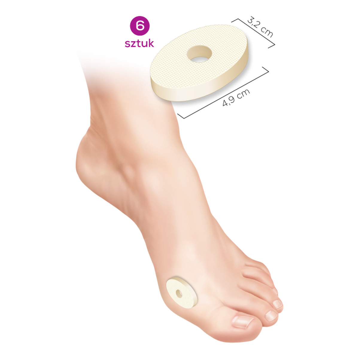 SheFoot Lateksowe Plastry Ochronne Na Haluksy