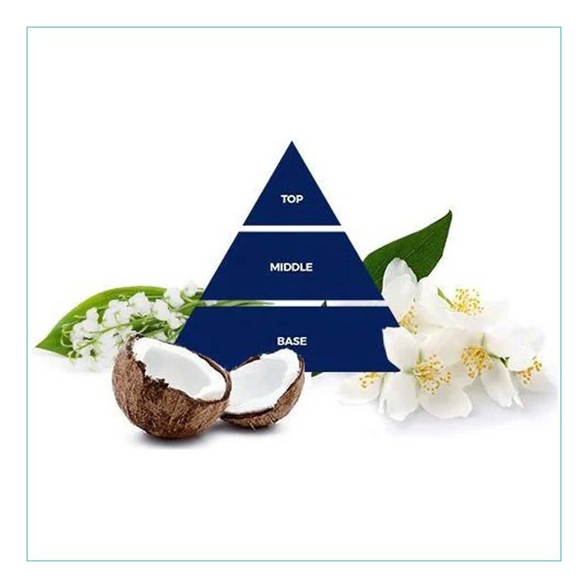 Felce Azzurra Odświeżacz powietrza w żelu Vanilla & Monoi 140g