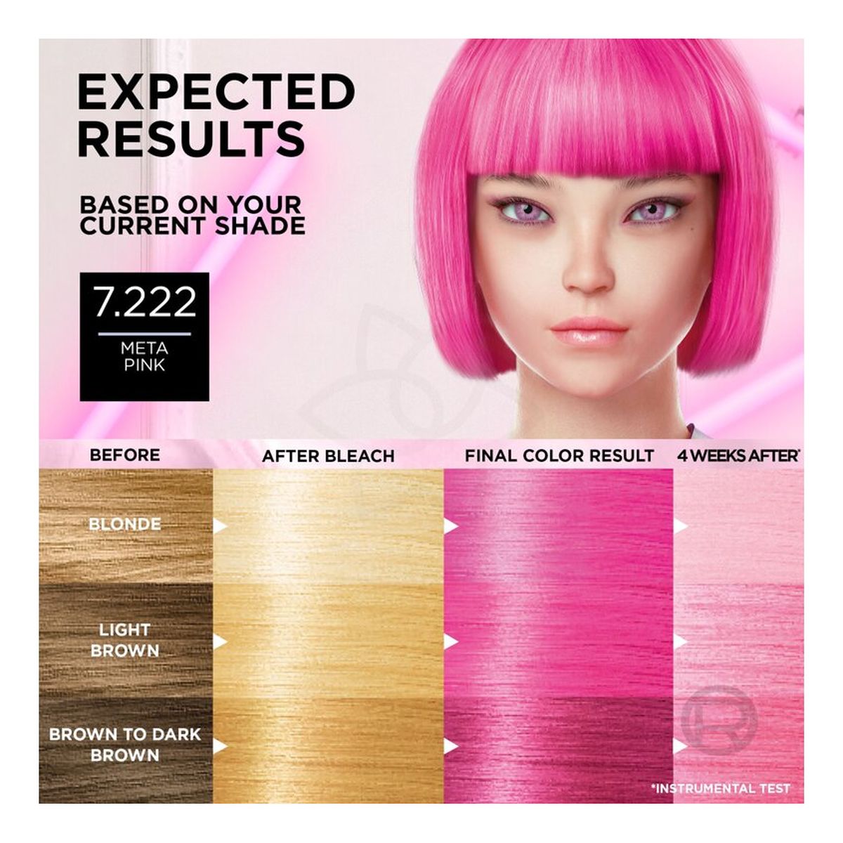 Loreal Preference metavivids farba do włosów