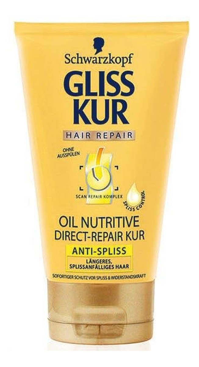 Odżywka 2-minutowa Oil Nutritive