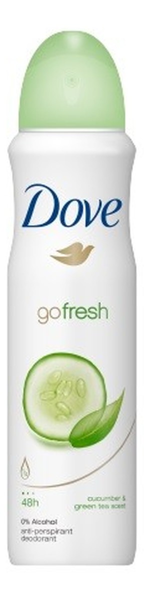 Cucumber & Green Tea 48H Antyperspirant Spray Damski
