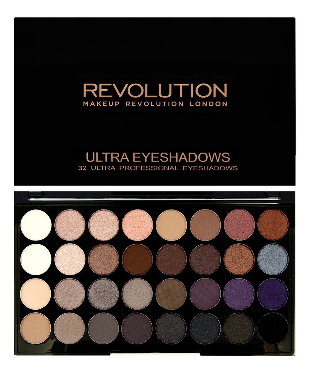 Paleta Cieni Do Powiek