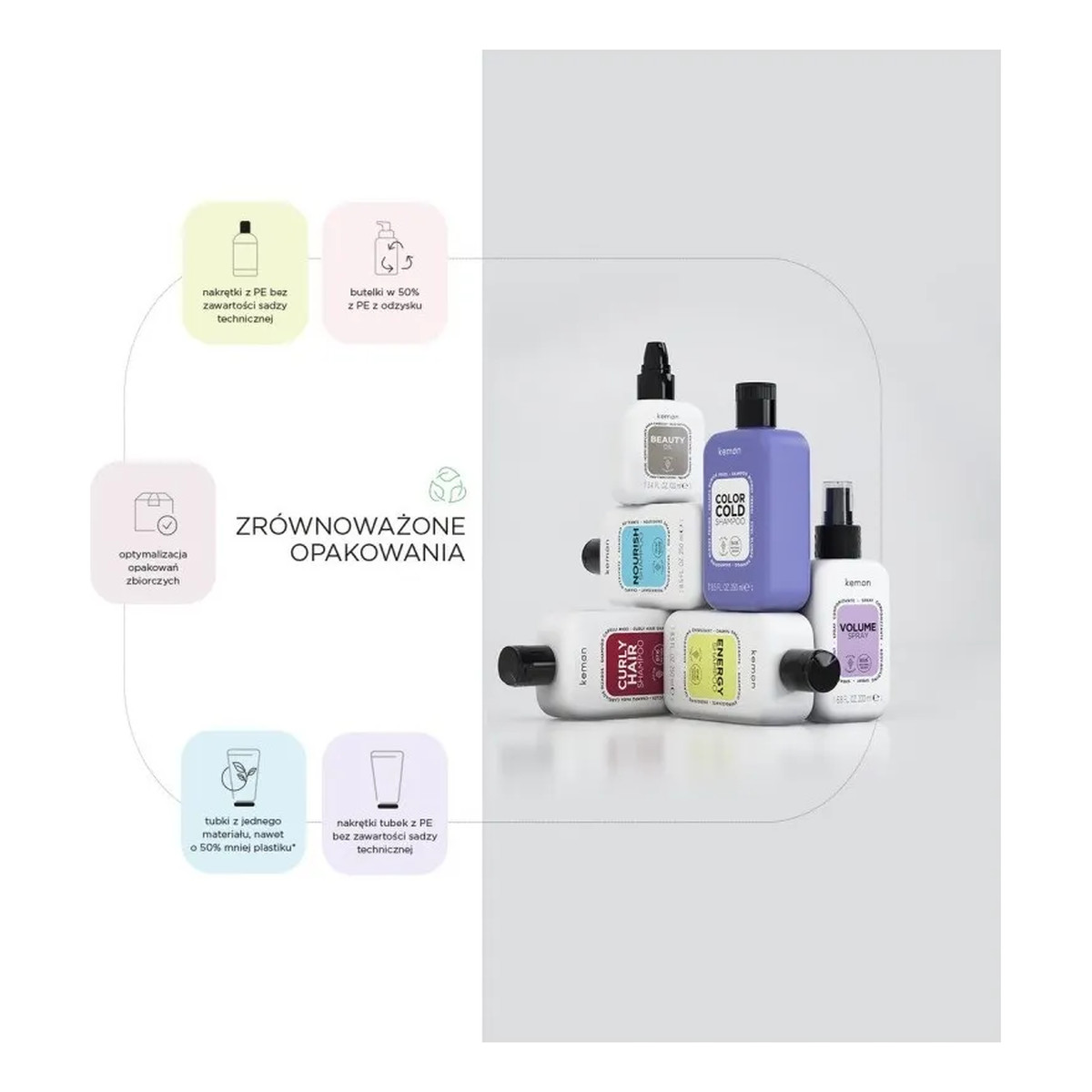 Kemon Nourish Spray 2 Phase dwufazowy spray do włosów zniszczonych 200ml
