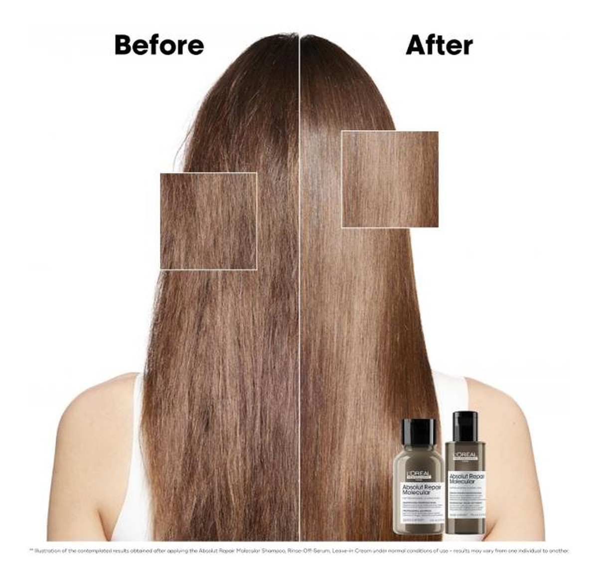 Absolut Repair Molecular zestaw szampon do włosów 100ml + serum do włosów 75ml