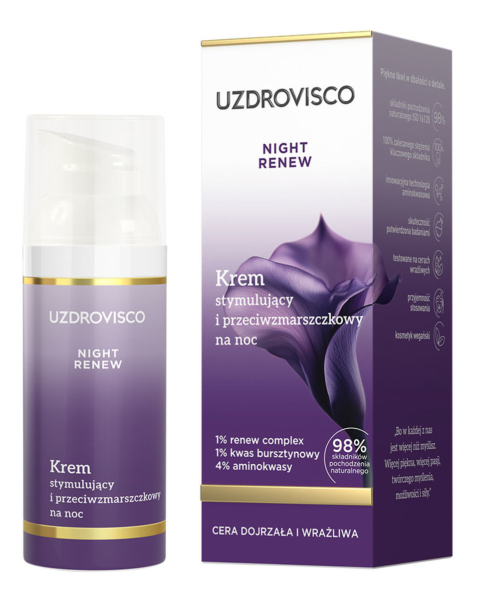 Krem stymulujący i przeciwzmarszczkowy na noc