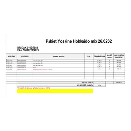 Zestaw 2026.04 yoskine hokkaido