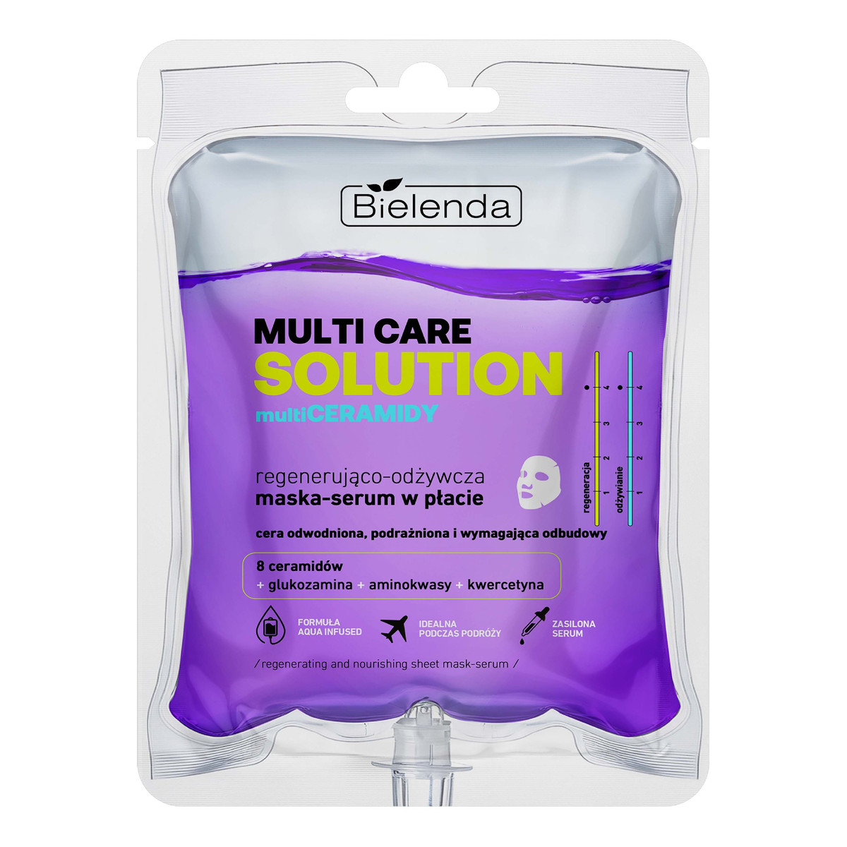 Bielenda Multi ceramidy maska-serum w płacie regenerująco-odżywcza