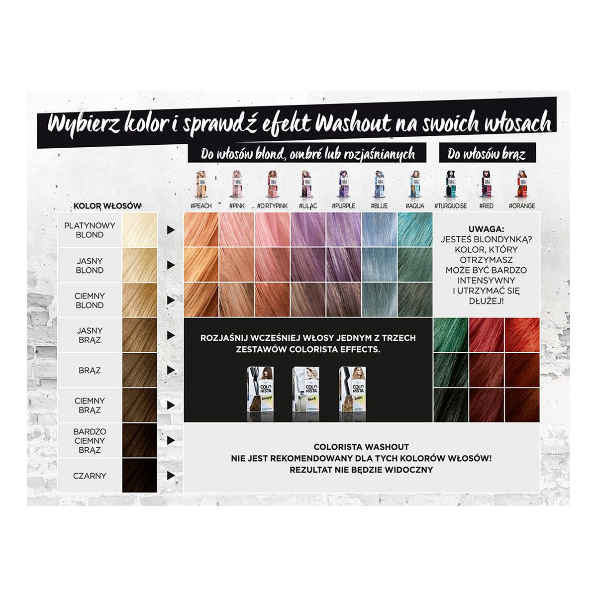 L'Oreal Paris COLORISTA Washout zmywalna farba do włosów 80ml