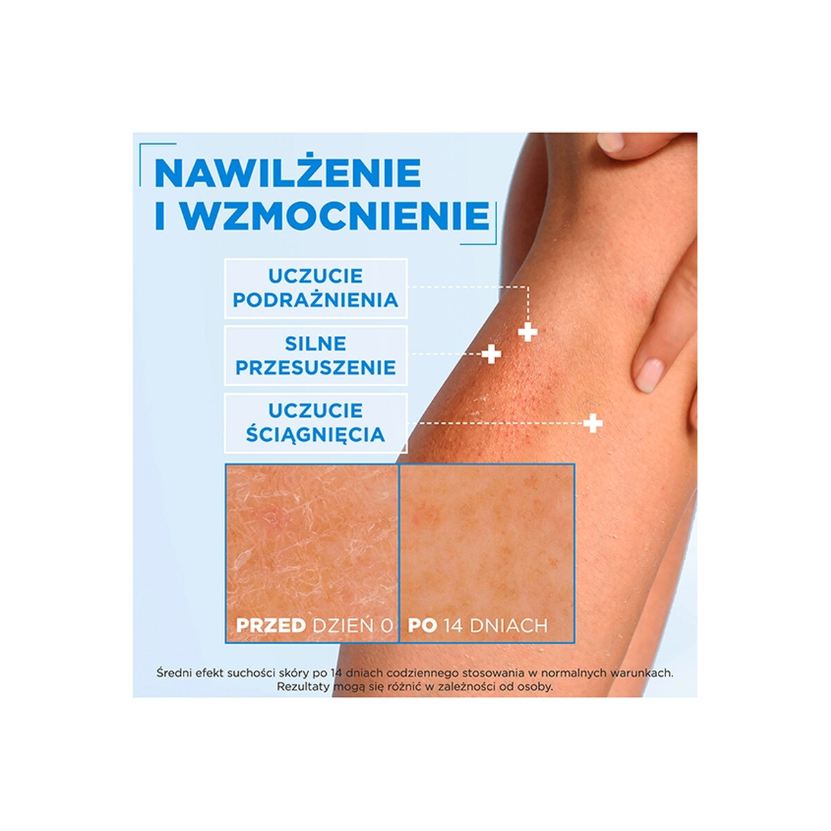 Mixa Urea Cica Repair+ Krem regenerujący + Ceramide Ochronny do twarzy dłoni i ciała 2x400ml