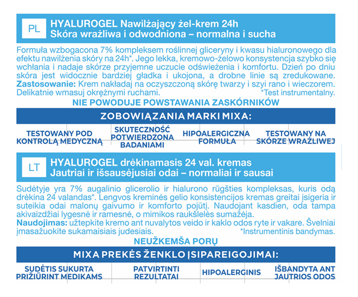 Krem Intensywnie Nawilżający Do Twarzy