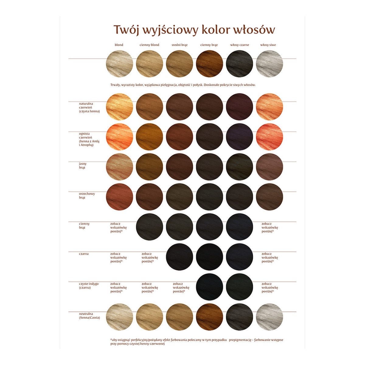 Khadi Naturalna Ziołowa Henna do Włosów Hazel Orzechowy Brąz 100g