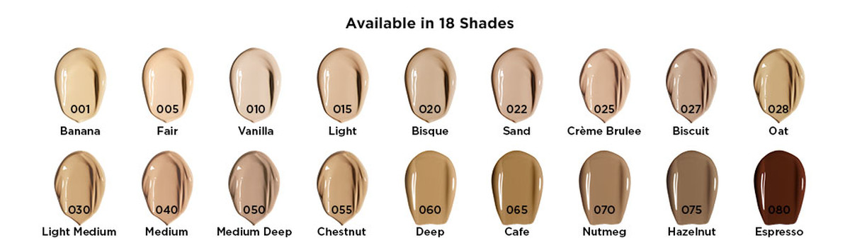 Candid Antioxidant korektor kryjący