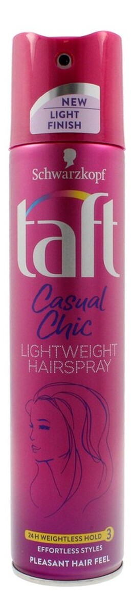 Lakier do włosów super mocny