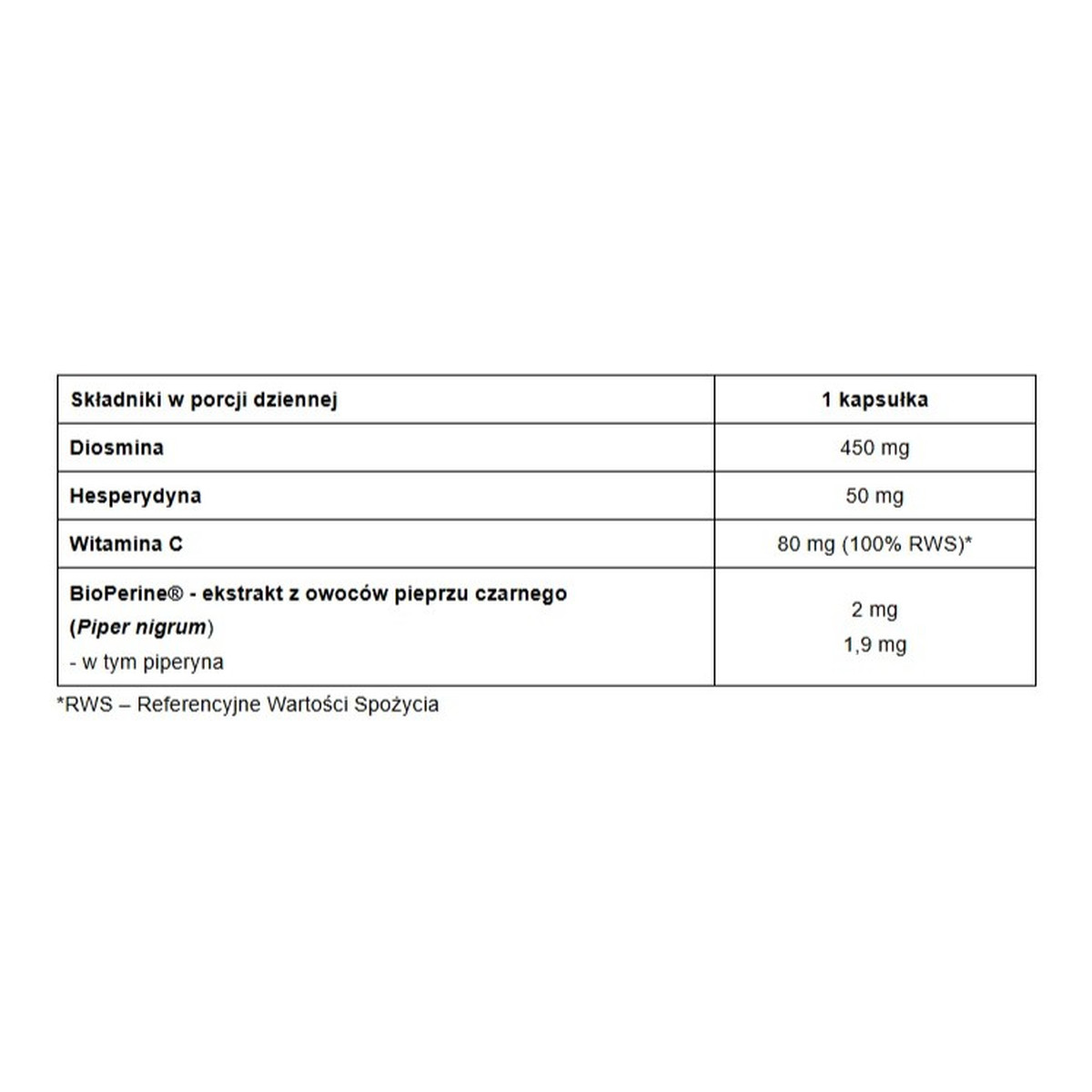 Pharmovit Diosmina + Hesperydyna suplement diety 60 kapsułek 500mg