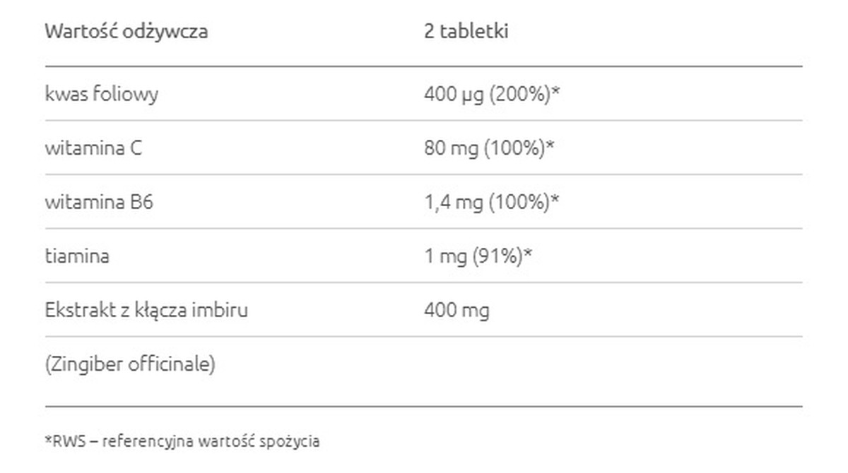 Suplement diety na mdłości w ciąży 28 tabletek powlekanych