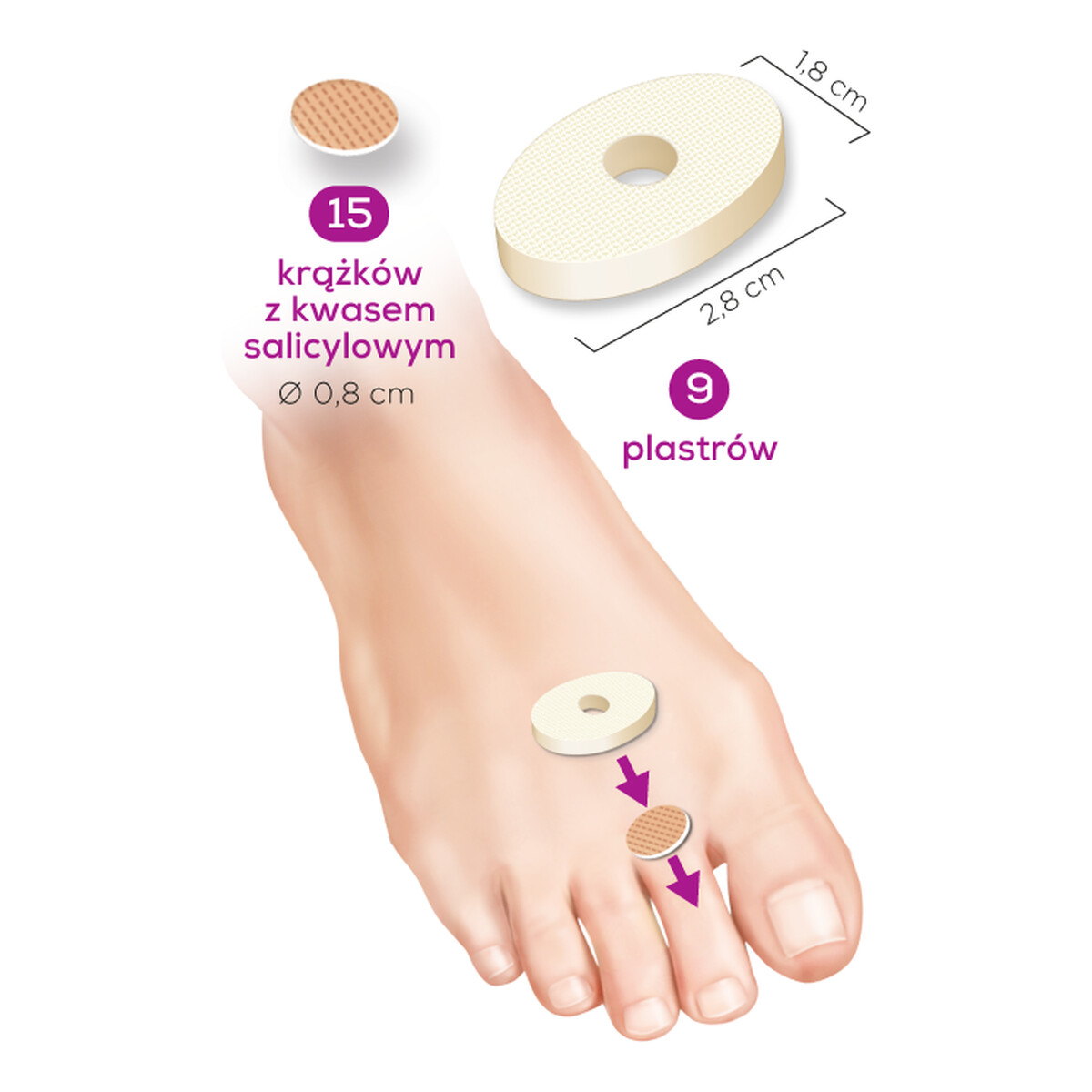 SheFoot Elastyczne Filcowe Plastry Ochronne z Krążkami Usuwającymi Odcisk 9 szt.