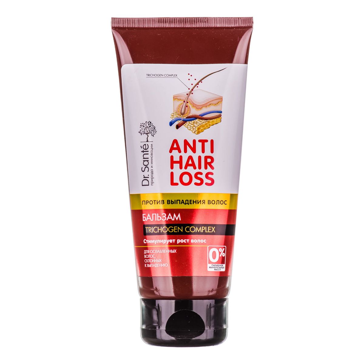 Dr. Sante Anti Hair Loss Odżywka przeciw wypadaniu włosów 200ml