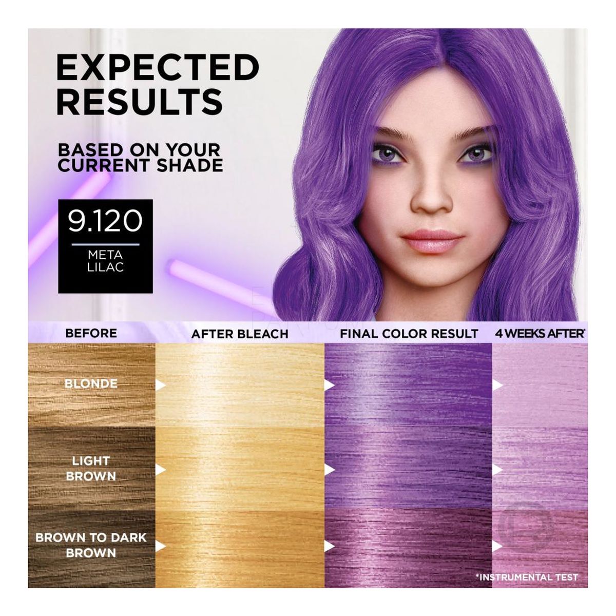 Loreal Preference metavivids farba do włosów