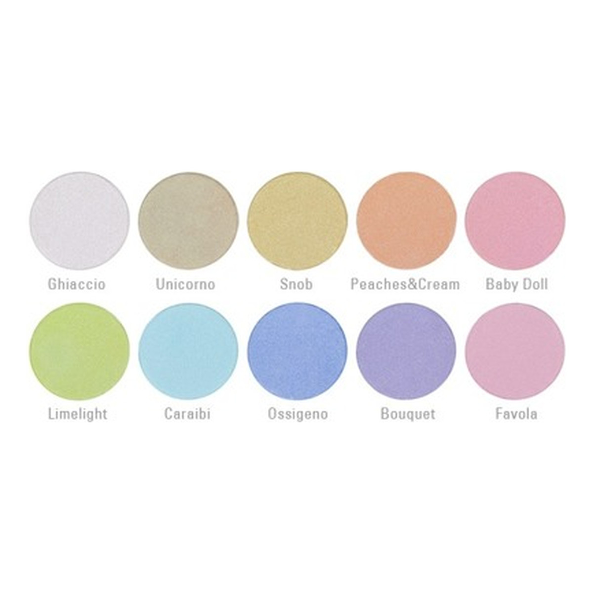 Neve Cosmetics Paleta Cienie Do Powiek Chiarissimi