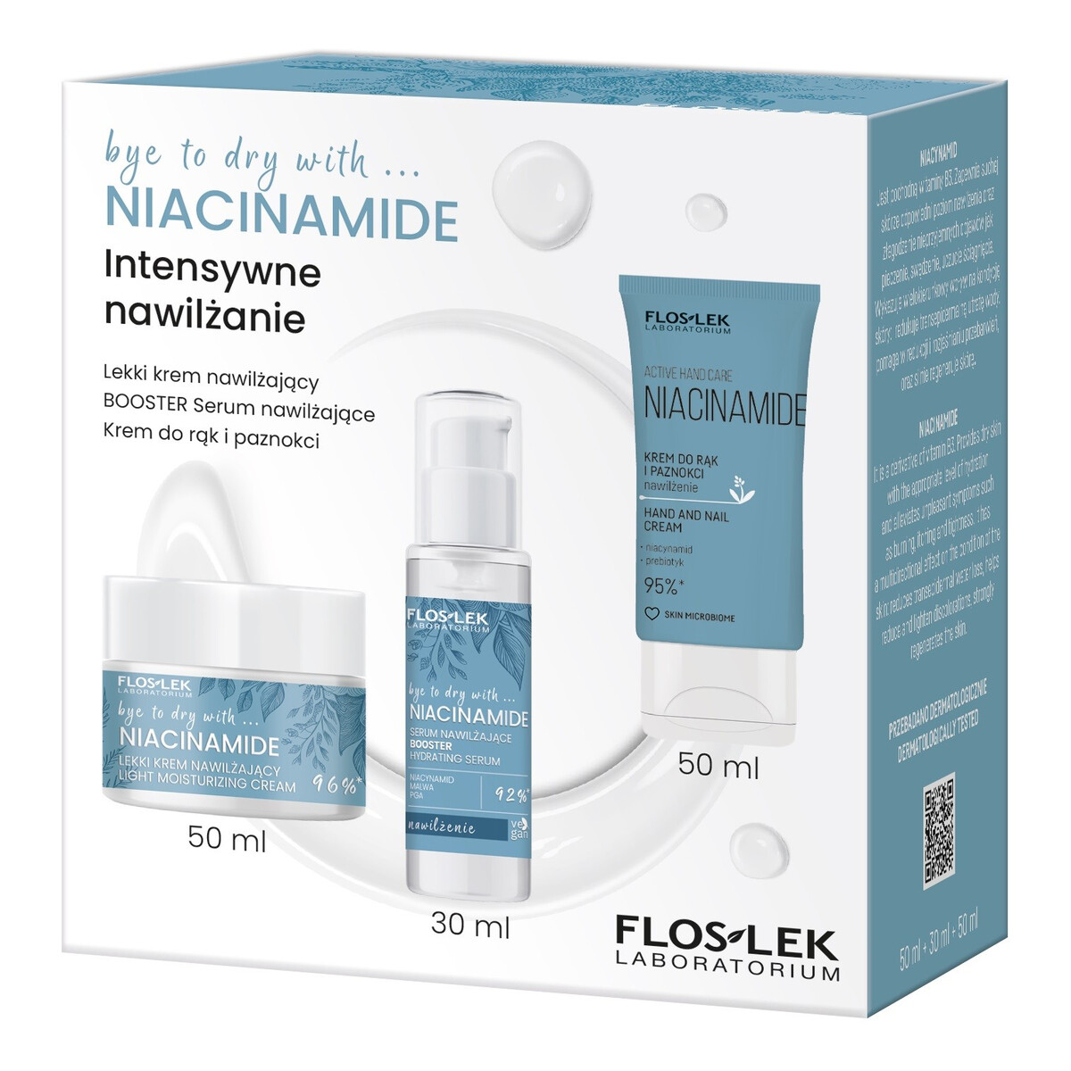 Flos Niacinamide Zestaw pielęgnacyjny