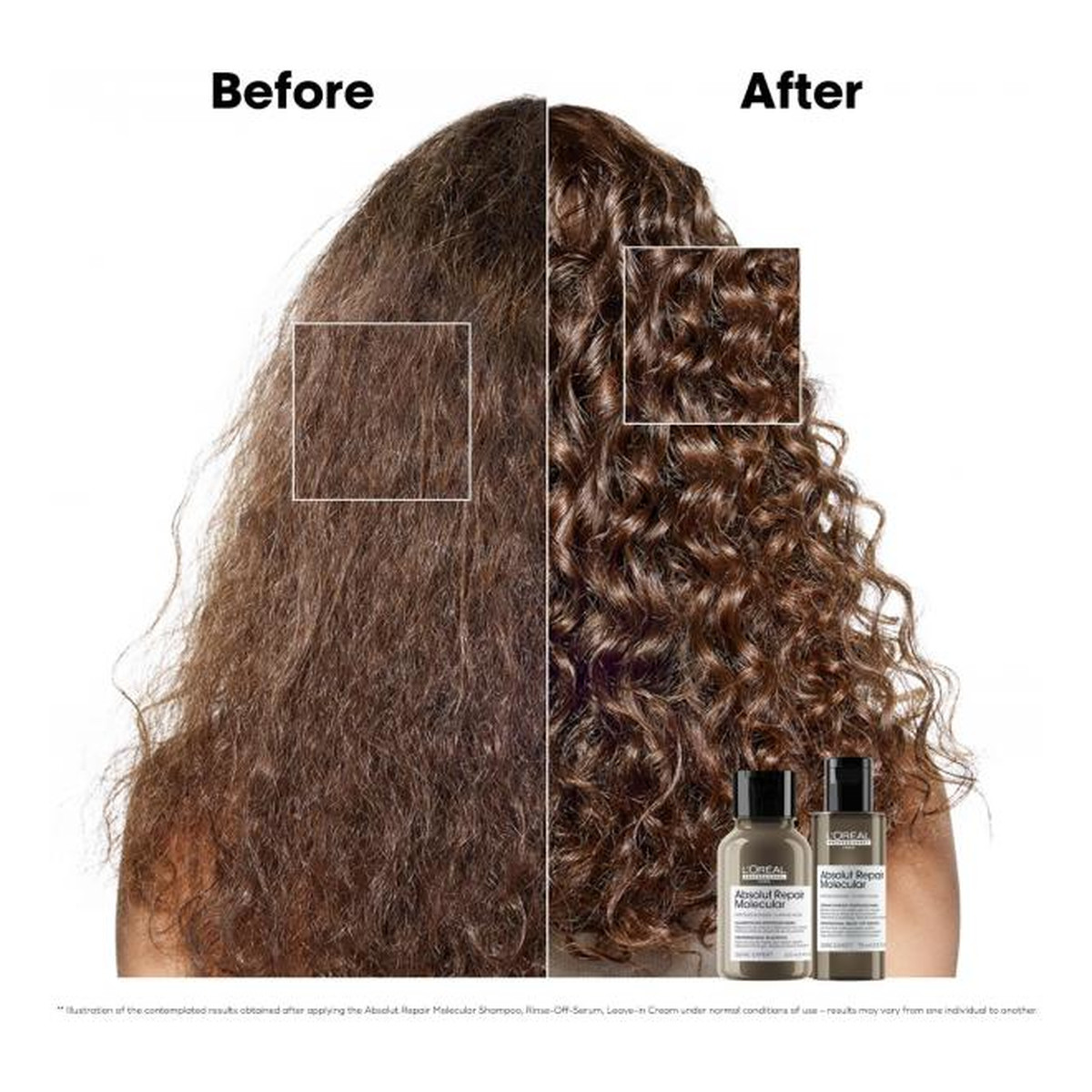 L'Oreal Paris Serie Expert Absolut Repair Molecular zestaw szampon do włosów 100ml + serum do włosów 75ml